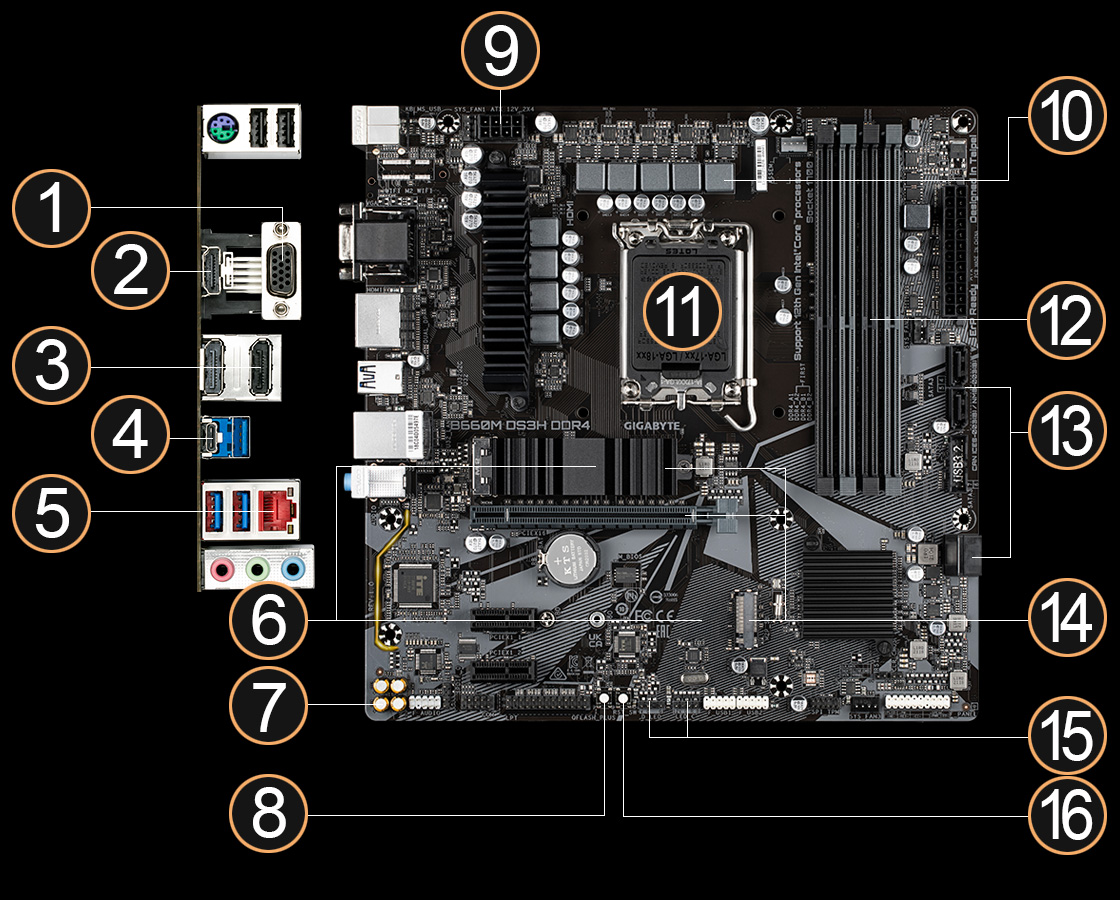 B660M DS3H DDR4 (rev. 1.0) Key Features | Motherboard - GIGABYTE