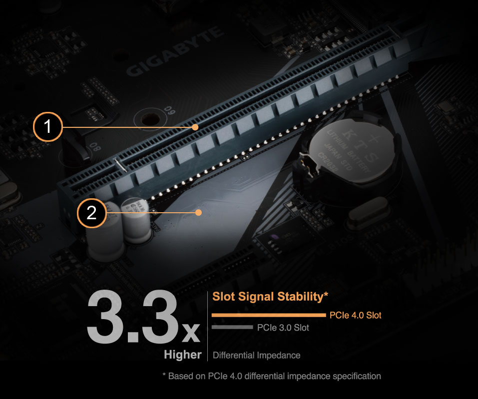 H610M S2 DDR4 (rev. 1.2) Key Features | Motherboard - GIGABYTE U.S.A. H610M S2 DDR4 (rev. 1.2) Key Features | Motherboard - GIGABYTE U.S.A.
