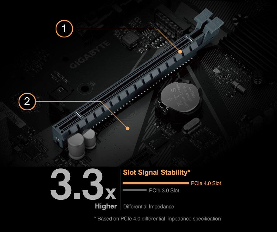 H610M S2H DDR4 (rev. 1.0) Key Features | Motherboard - GIGABYTE Global