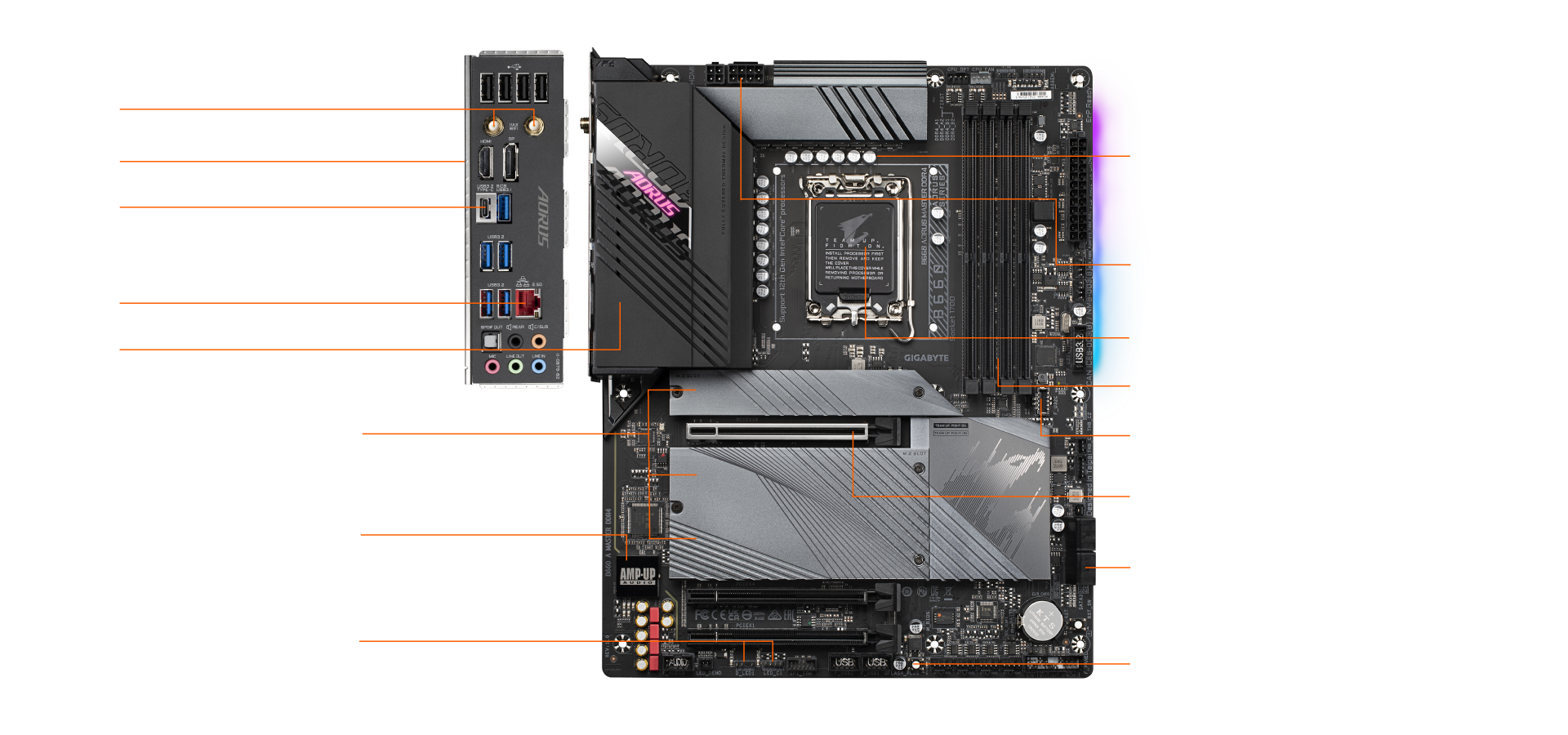 Материнская плата gigabyte aorus master. Материнская плата Gigabyte b660 AORUS Master ddr4 DNS. B760 AORUS Master ddr4. AORUS b660 ddr4 белая. AORUS b660 Master ddr4 close photo.