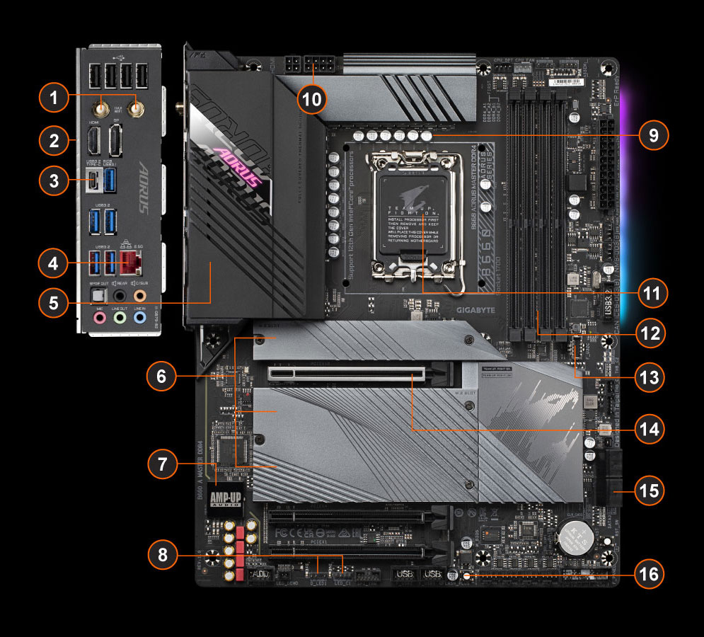 Carte mère B660 ATX DDR4 Socket LGA1700 Intel série 12th