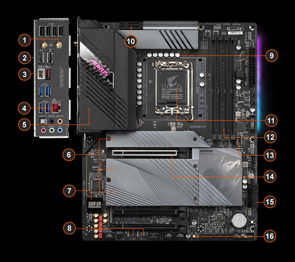 B660 AORUS MASTER DDR4 (rev. 1.0) Key Features