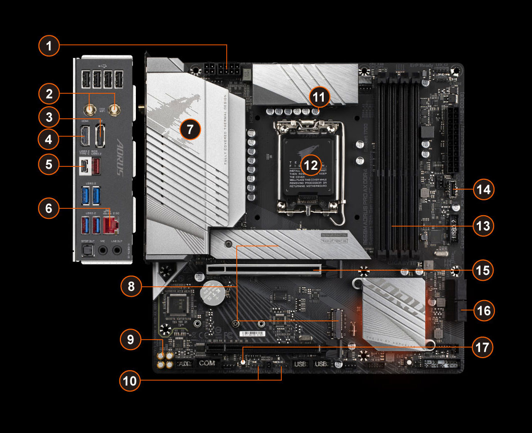 B660M AORUS PRO AX DDR4 (rev pic image