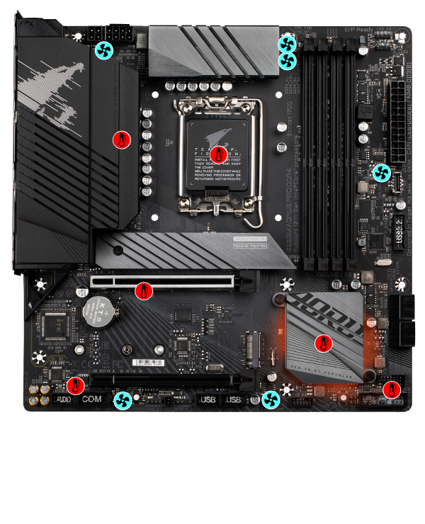 B660M AORUS PRO DDR4 (rev. 1.0) Key Features | Motherboard 