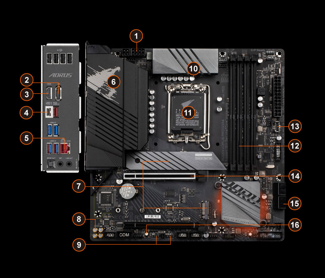 Pichau Kit upgrade, Intel i5-12400, H610M DDR4