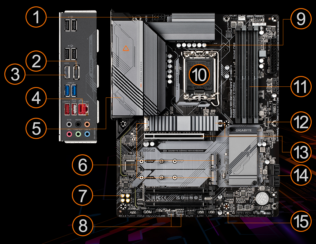 B660 GAMING X DDR4｜AORUS - GIGABYTE Global