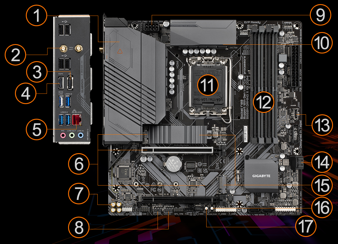 Gigabyte B660 GAMING X AX DDR4 LGA 1700 ATX B660 GAMING X AX