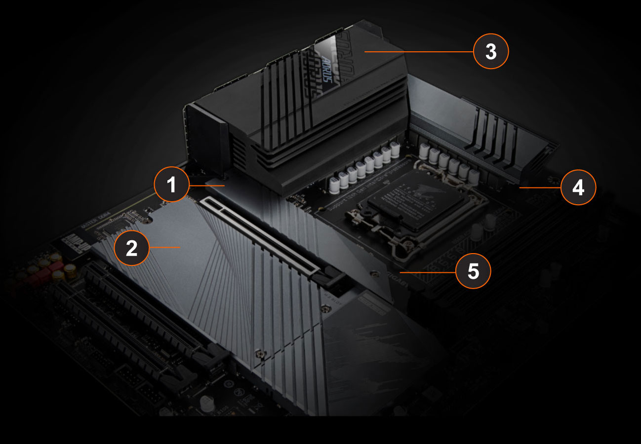 Gigabyte b760m gaming ddr5