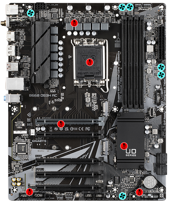 B660 DS3H AX DDR4｜AORUS - GIGABYTE Global