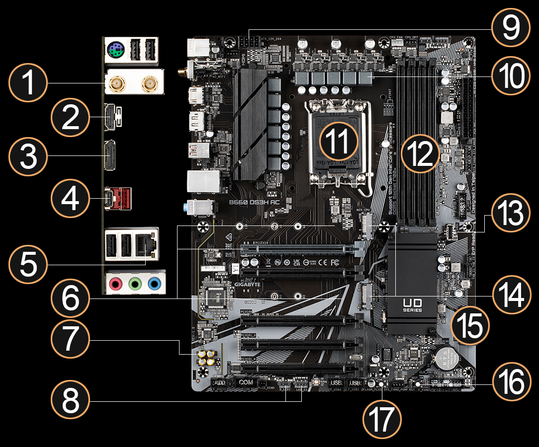 B660 DS3H AX DDR4｜AORUS - GIGABYTE Global