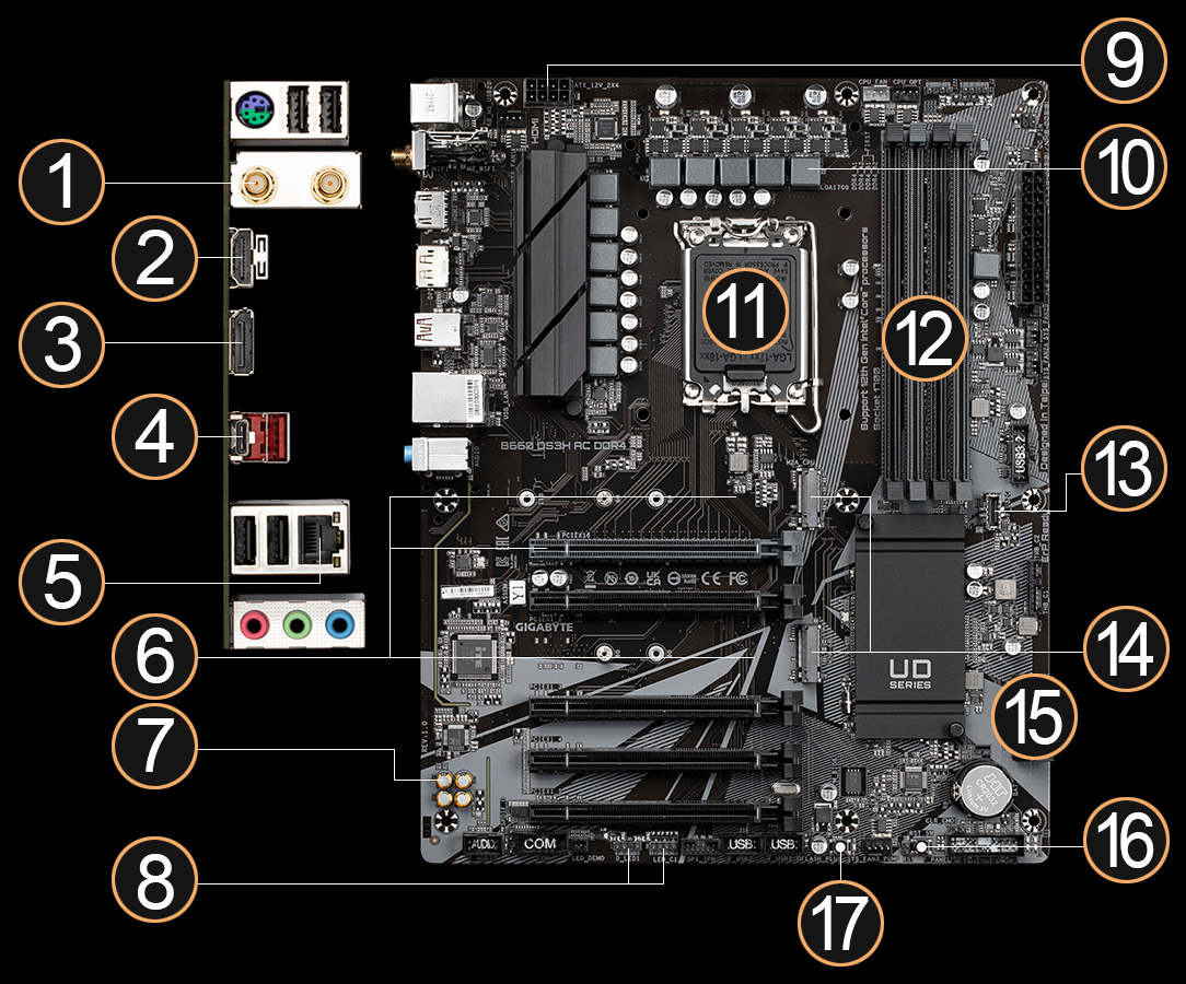 1700 gigabyte b760m. B660 ds3h AX ddr4. Gigabyte b660m ds3h AX ddr4. Материнская плата Gigabyte b660m ds3h. MB Gigabyte b660 ds3h AX ddr4 lga1700.