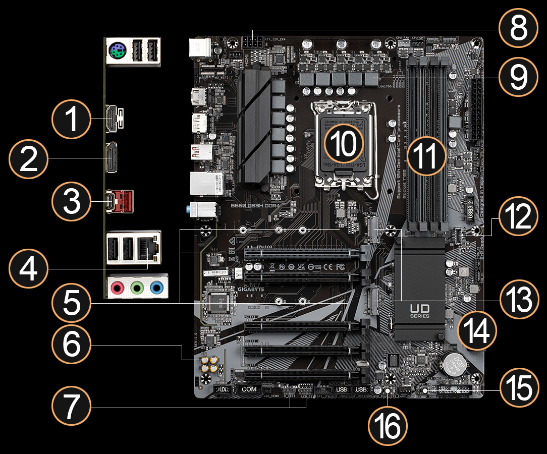 B660 DS3H DDR4 (rev. 1.0/1.1) Key Features | Motherboard