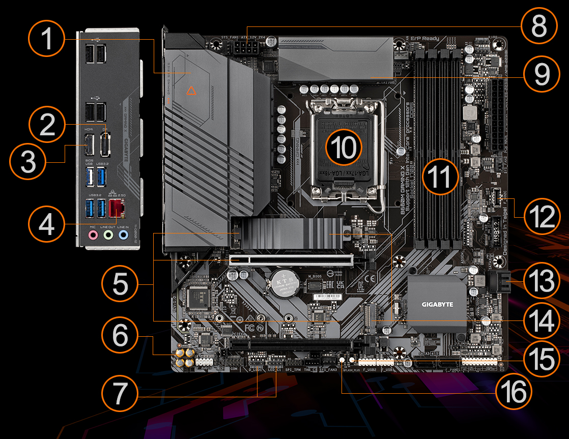 Материнская плата b760m gaming x ax. Gigabyte b660 Gaming x ddr4 схема. Gigabyte b760m ddr4. Материнская плата Gigabyte b660m Gaming x AX ddr4 схема. Материнская плата Gigabyte b760m ds3h ddr4.