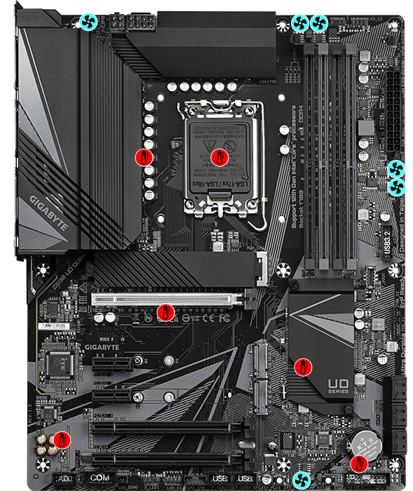 Z690 UD DDR4 V2 (rev. 1.0) Key Features