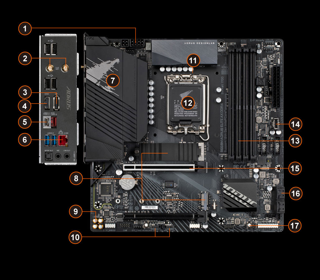 B660M AORUS ELITE AX DDR4 (rev pic photo