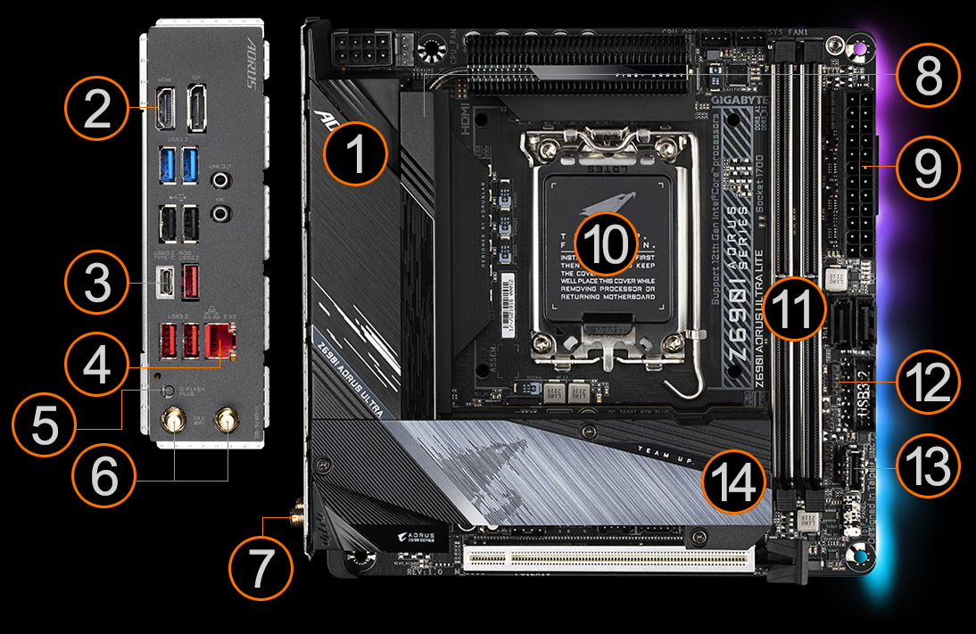 Z690I AORUS ULTRA LITE (rev. 1.0) Key Features