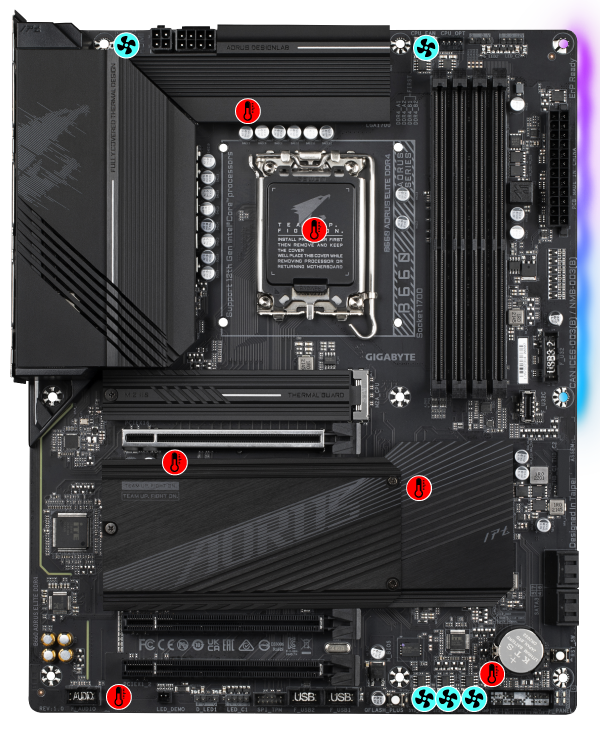 Gigabyte & AORUS B660 Motherboard Lineup Leaks Out, 29 Motherboards  Featuring Both DDR5 & DDR4 Flavors