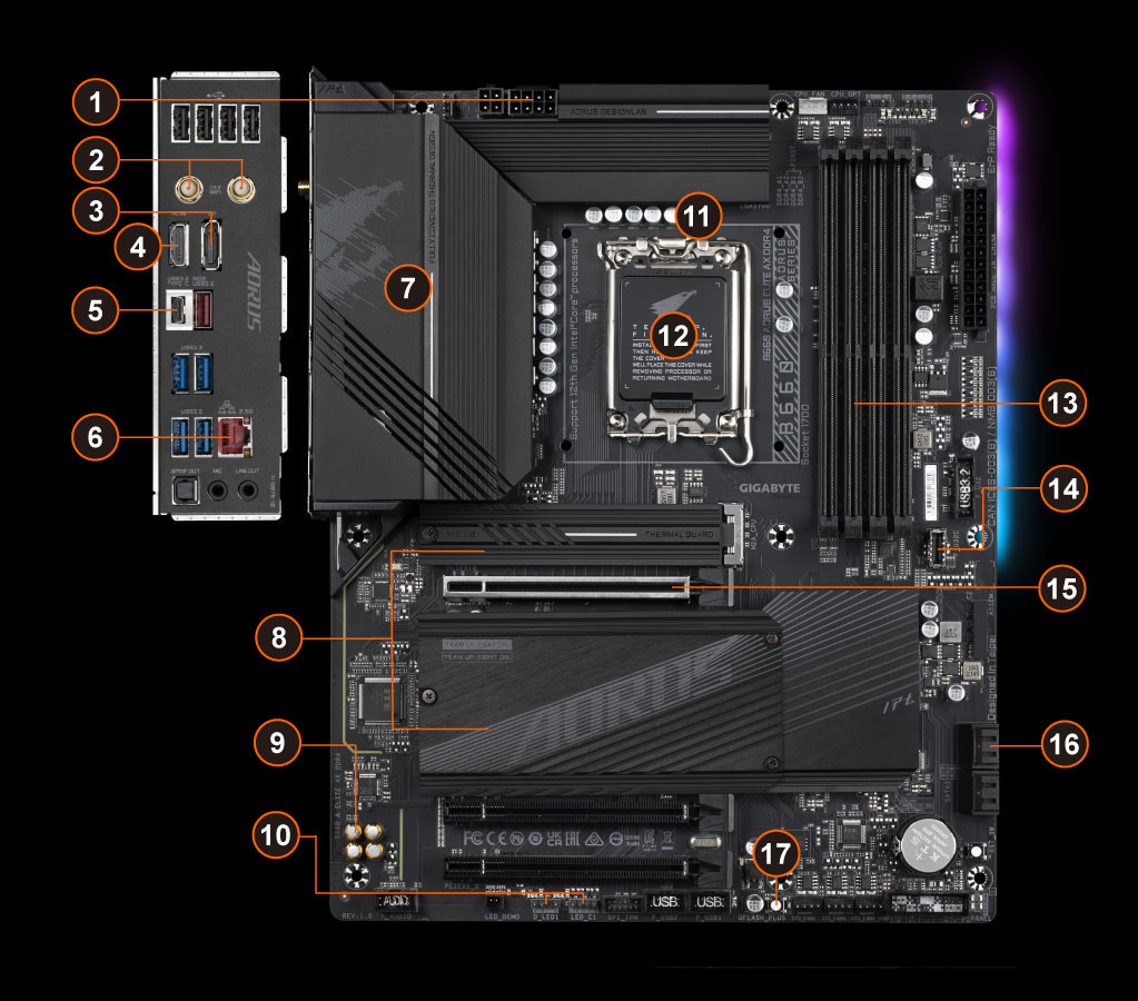 B760 AORUS ELITE AX DDR4 (Rev. 1.x) - Key features