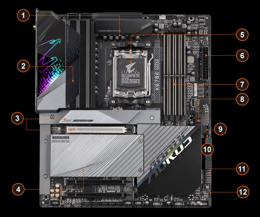 X670E AORUS MASTER (rev. 1.x) Key Features