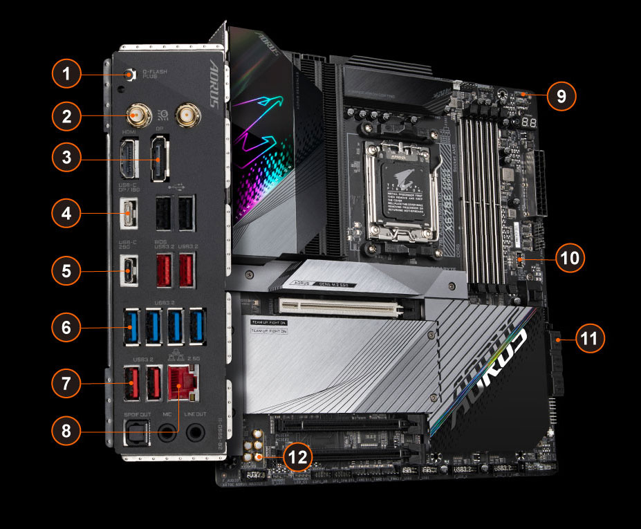 X670E AORUS XTREME (rev. 1.x) Características