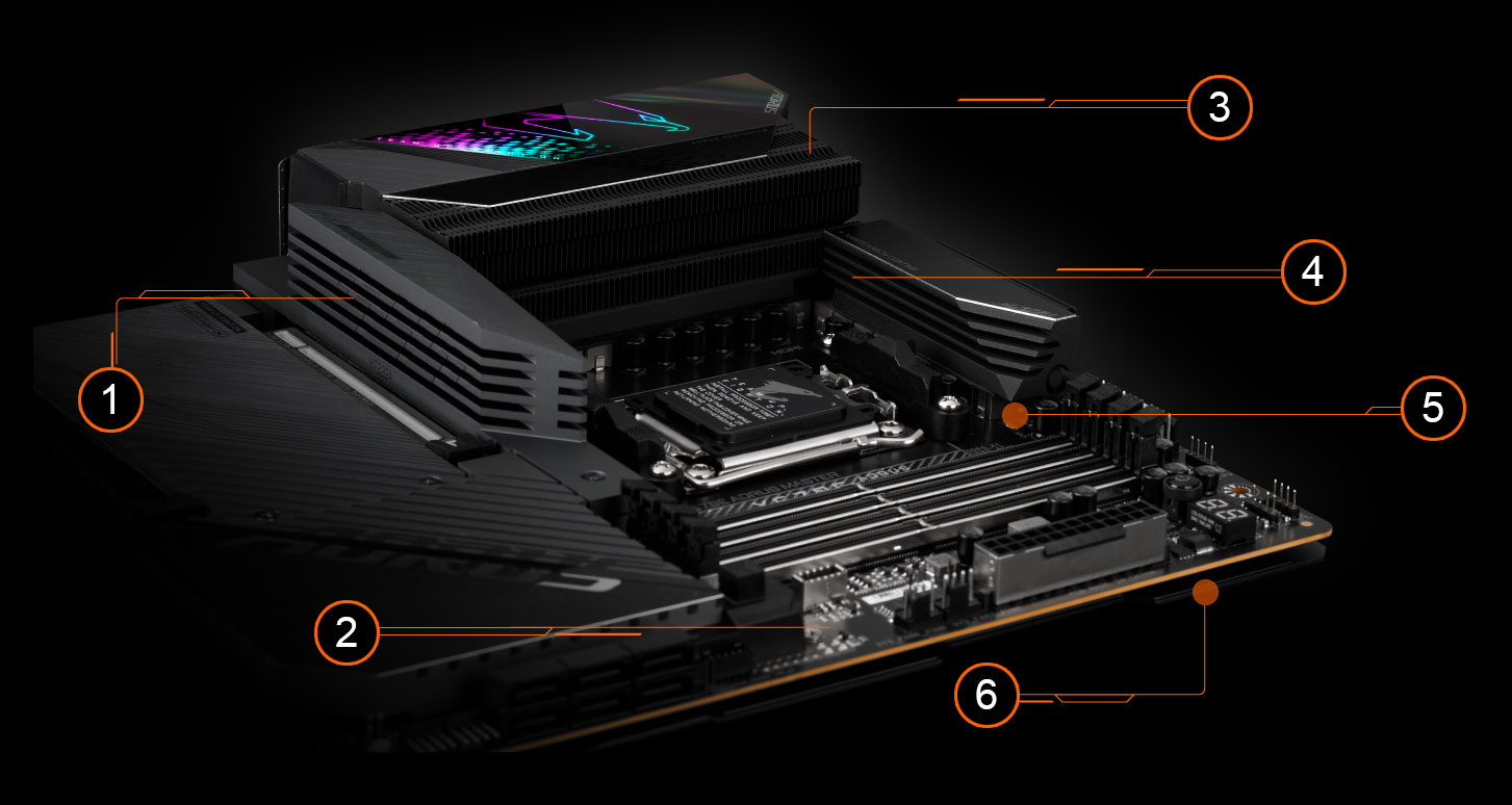 X670E AORUS XTREME (rev. 1.x) Características