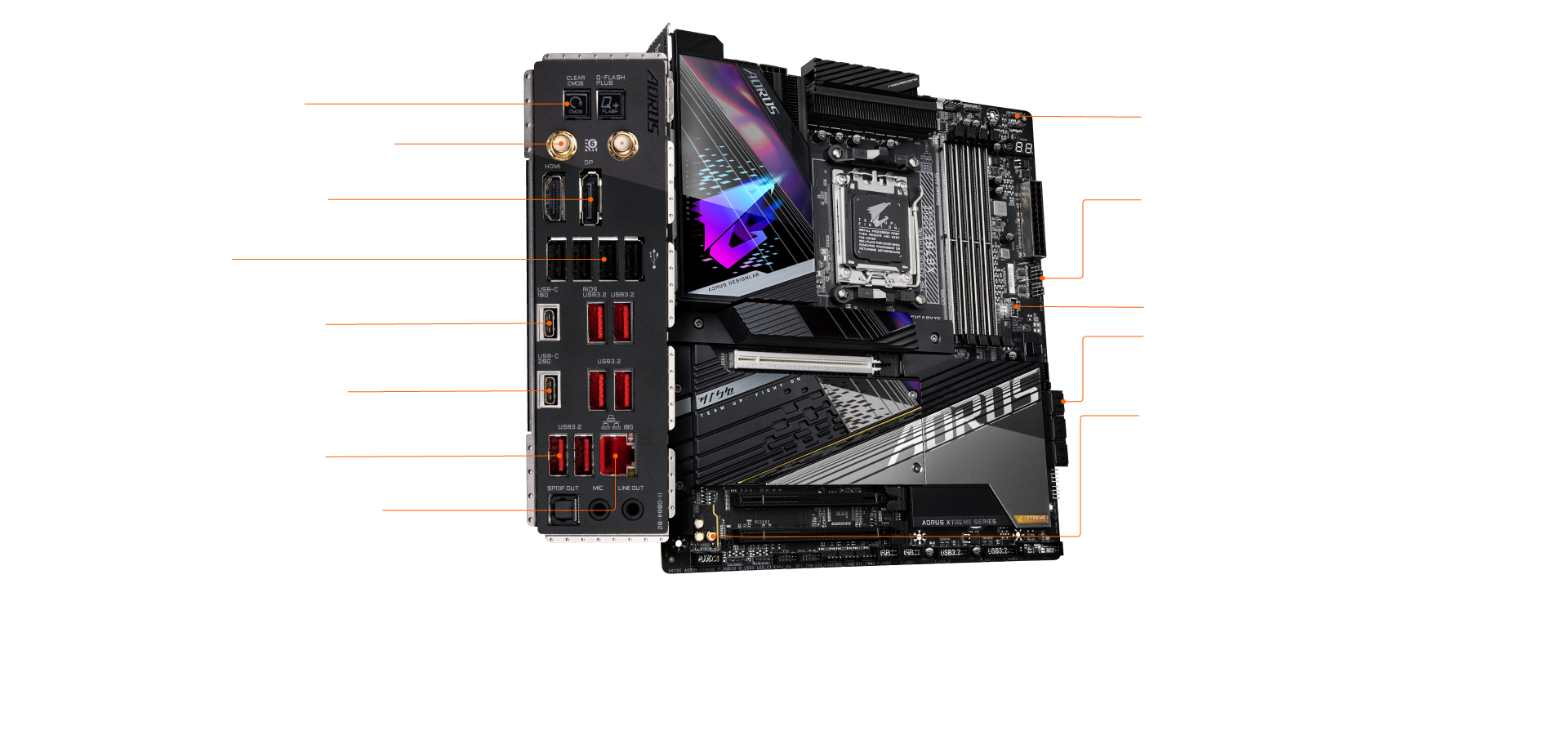 X670E AORUS XTREME (rev. 1.x) Key Features