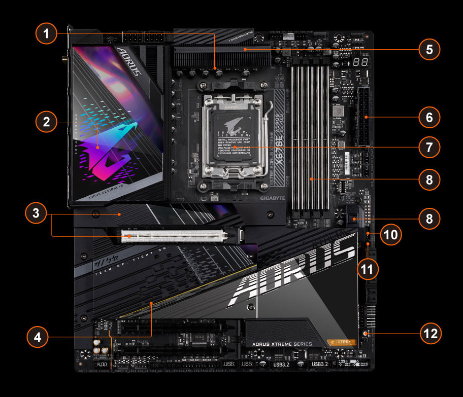 GIGABYTE X670E AORUS Xtreme Motherboard Review