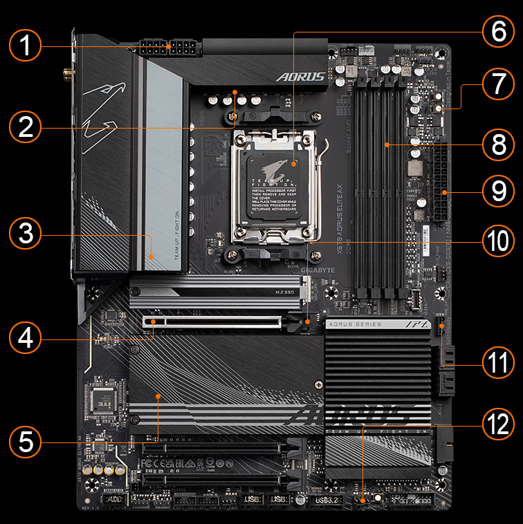 ASUS Announces mini ITX X670E motherboard! The ROG STRIX X670E-I GAMING  featuring support for PCIe Gen 5 graphics cards, PCIe Gen 5 NVMe M.2 SSDs,  USB 4, WiFi 6e, and 2.5Gbps Ethernet