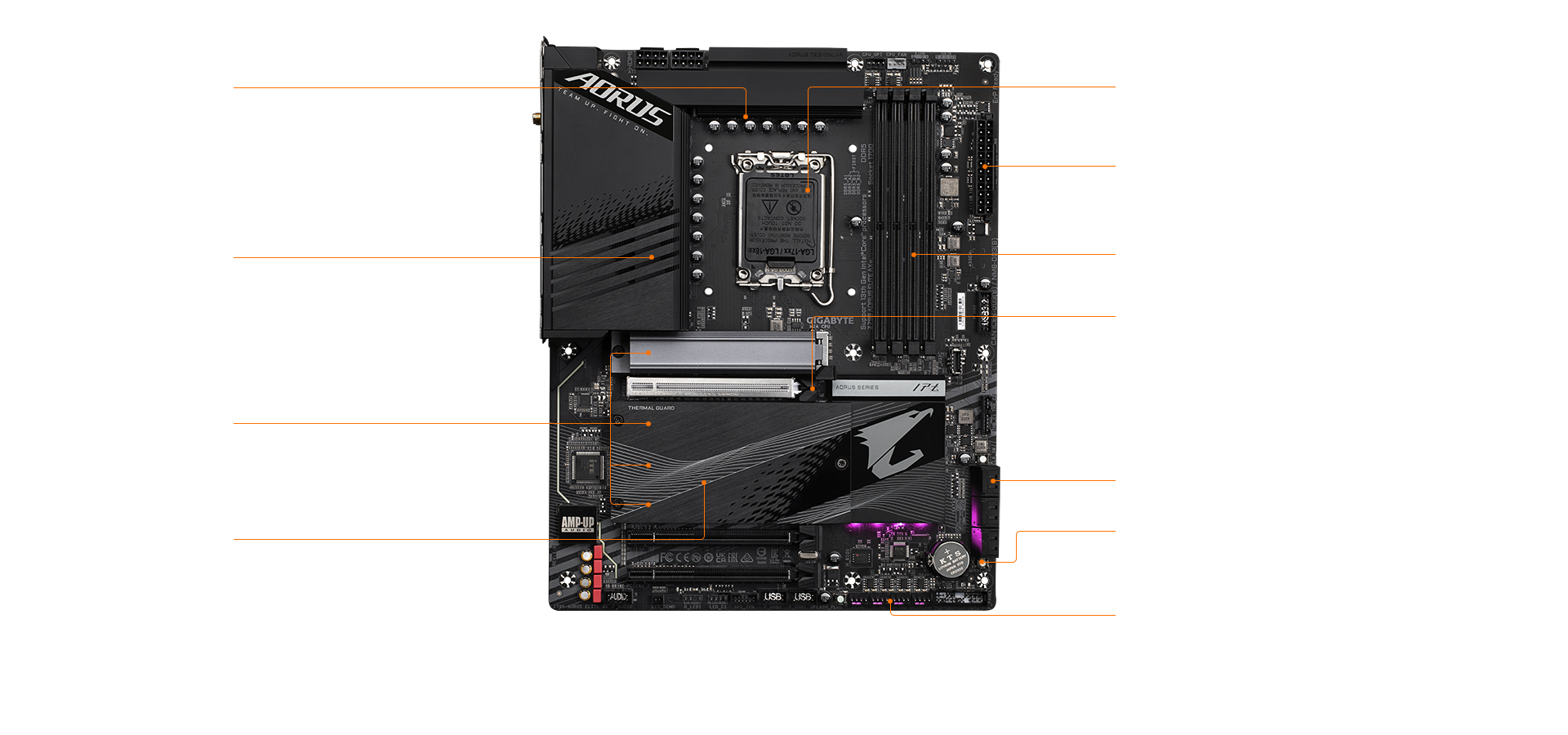 Gigabyte b650i ax. Материнская плата Gigabyte z790 AORUS Elite AX. AORUS z790 Elite AX ddr5. Gigabyte z790 AORUS Elite AX ddr5. Gigabyte z790 AORUS Elite AX ddr5 lga1700.