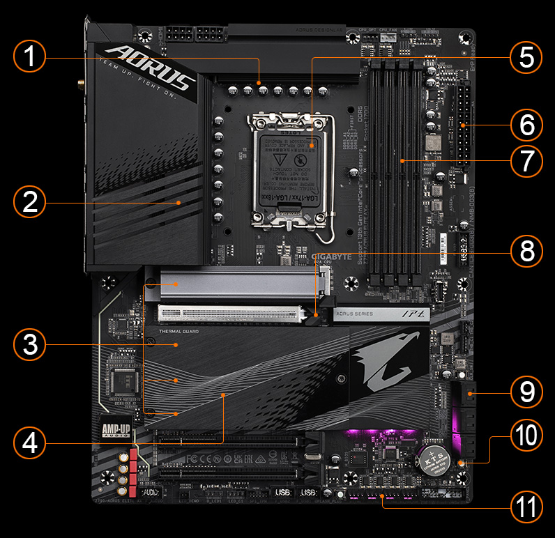 Z790 AORUS ELITE AX (rev. 1.0) Key Features