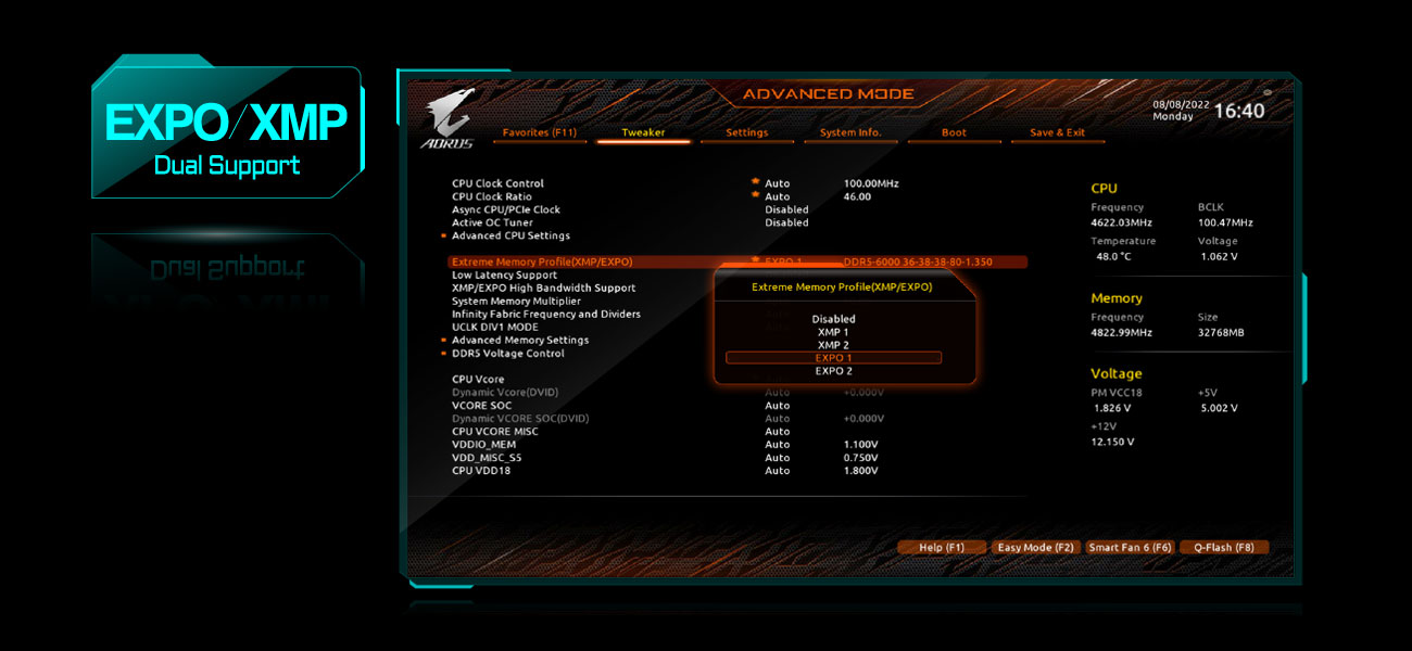 B650 AORUS ELITE AX (rev. 1.0/1.1) Key Features