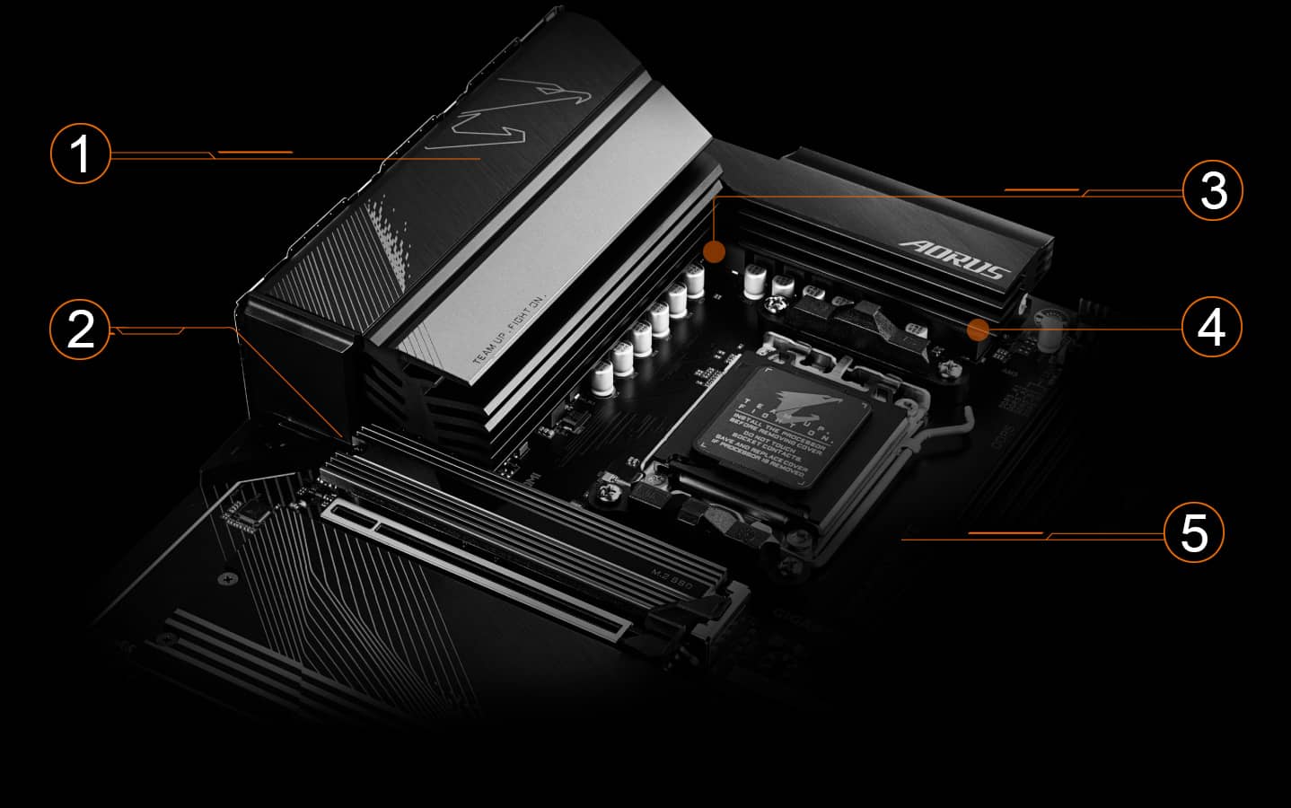 Build a PC for Motherboard Gigabyte B650 AORUS ELITE AX ICE (sAM5