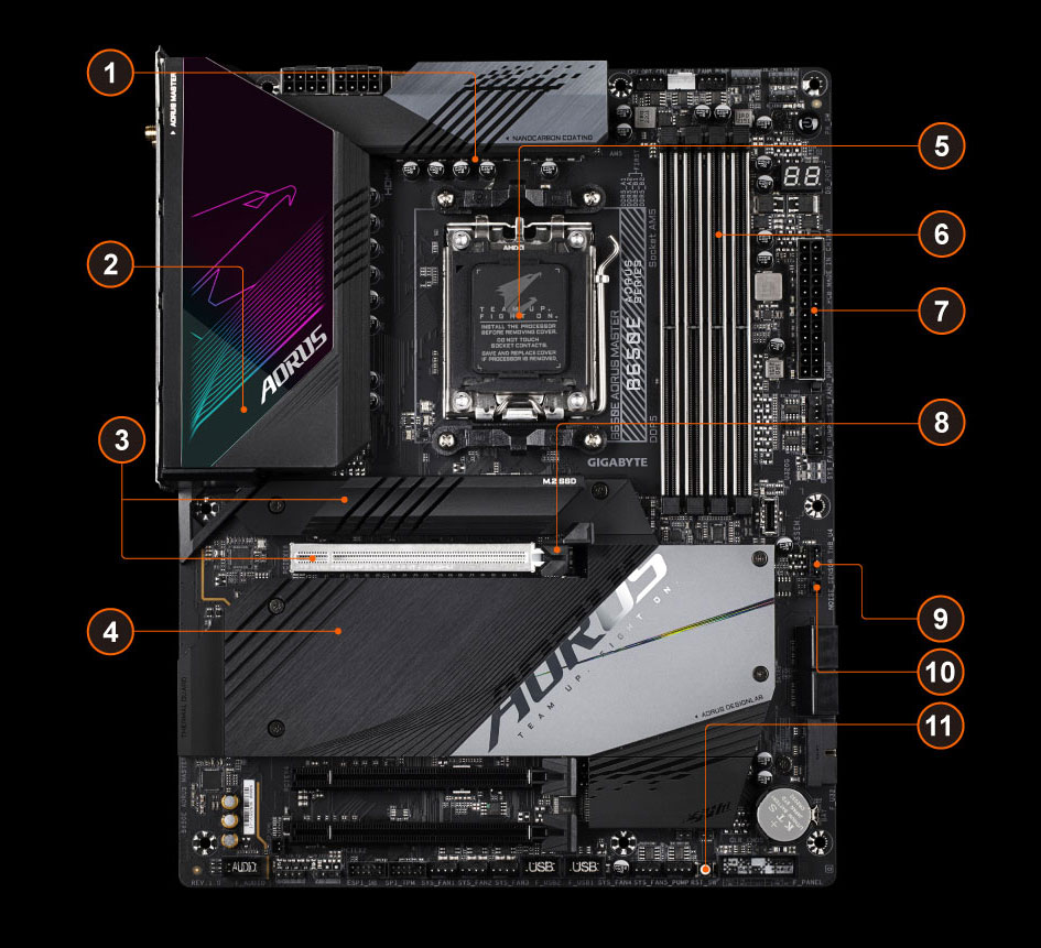 N7 B650E, Premium AMD™ Gaming Motherboard