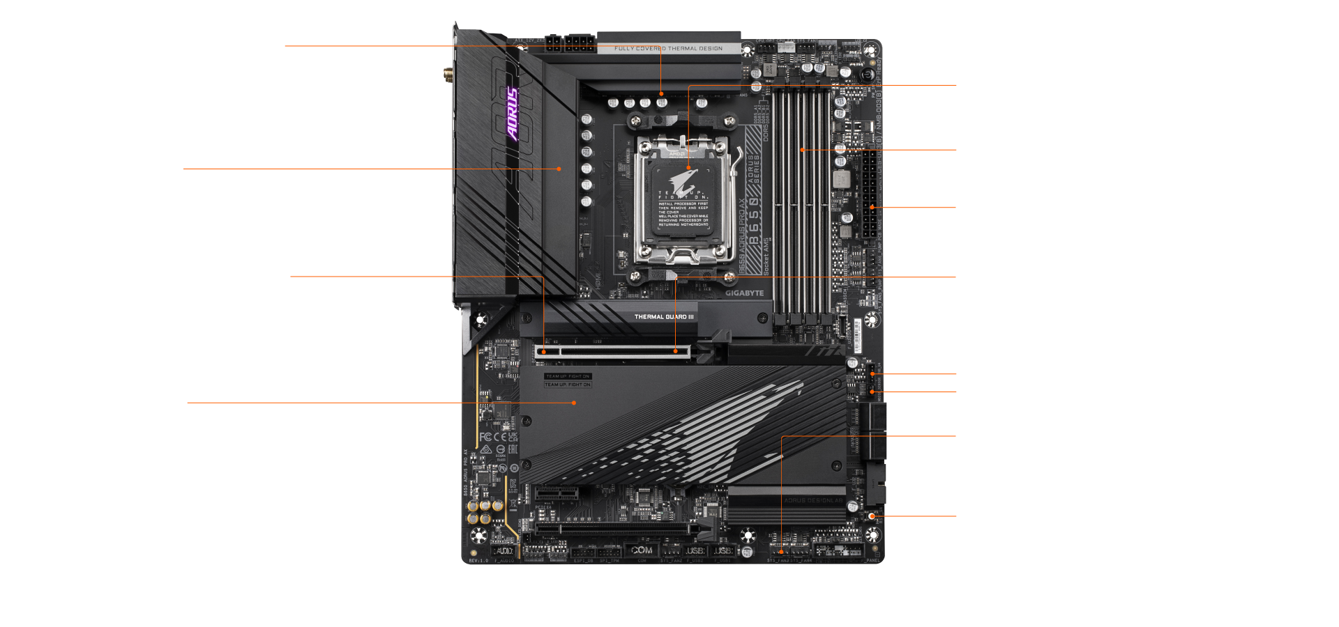 Gigabyte b650i ax. B650 AORUS Pro AX. Gigabyte b650 AORUS Pro AX. Gigabyte материнская плата b650m AORUS Pro AX. Gigabyte AORUS b650 Pro AX MATX.