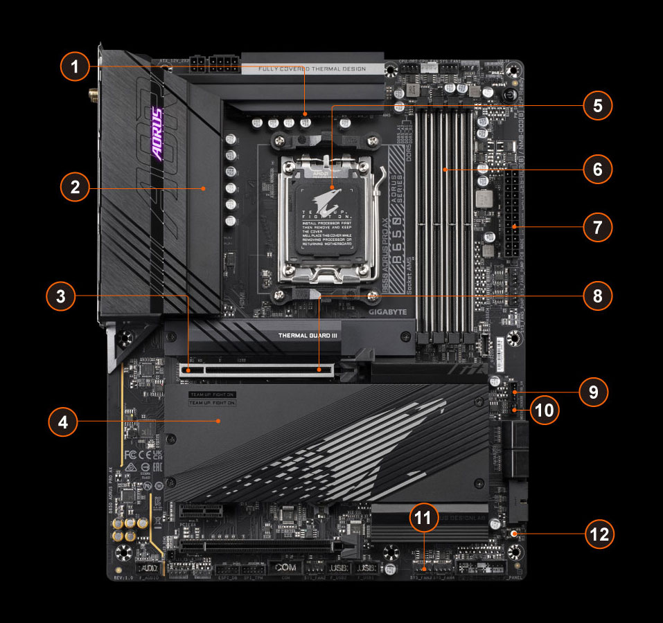 Gigabyte B650 Aorus Elite AX Gaming Motherboard