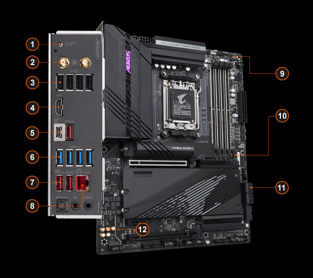 B650 AORUS PRO AX｜AORUS - GIGABYTE Global