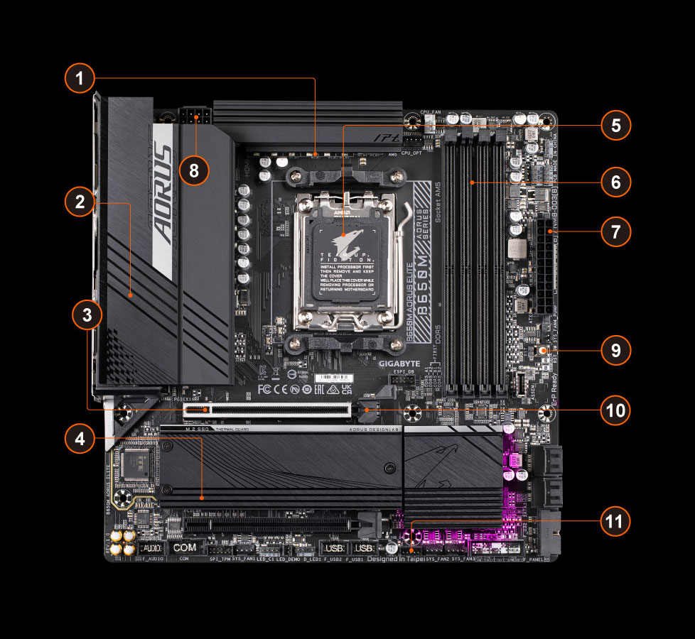 B550M AORUS ELITE (rev. 1.3) Key Features