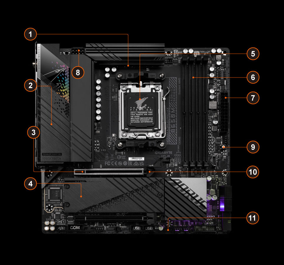 B650M AORUS PRO AX (rev. 1.0/1.1) Key Features