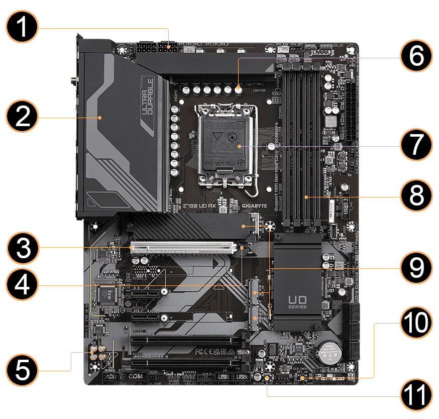 Z790 UD AX (rev. 1.x) Key Features | Motherboard - GIGABYTE Global