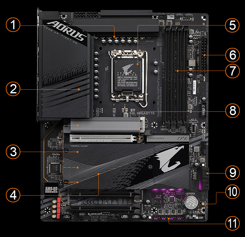 GIGABYTE M.2 PCIe SSD 128GB Key Features