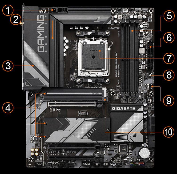 Gigabyte B550 Gaming X - Full ATX Motherboard Unboxing and Review 