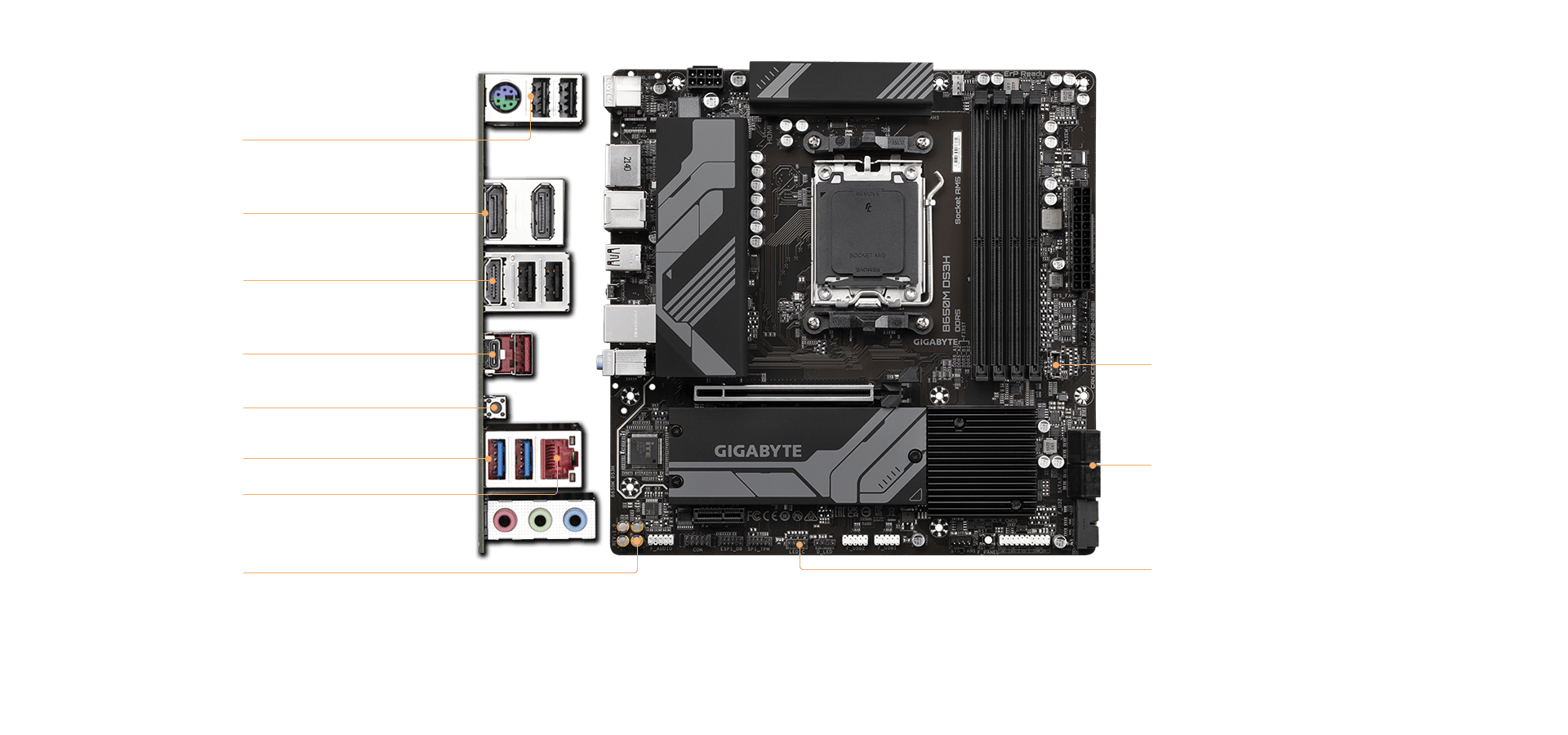 Gigabyte b650i ax