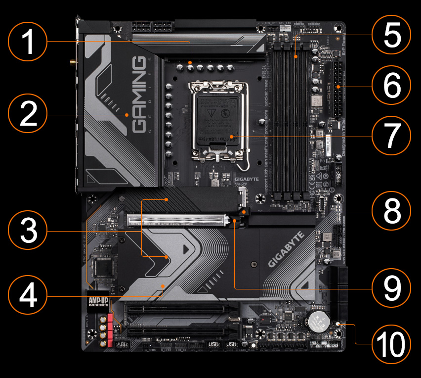 B550 GAMING X (rev. 1.0) Key Features