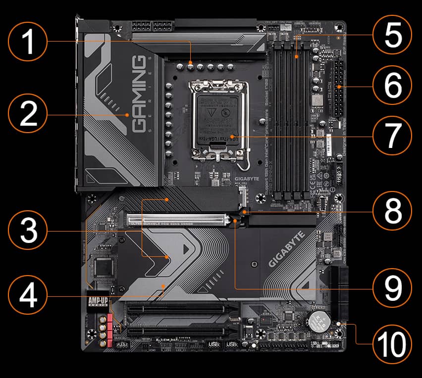 Z790 GAMING X (rev. 1.0) Key Features