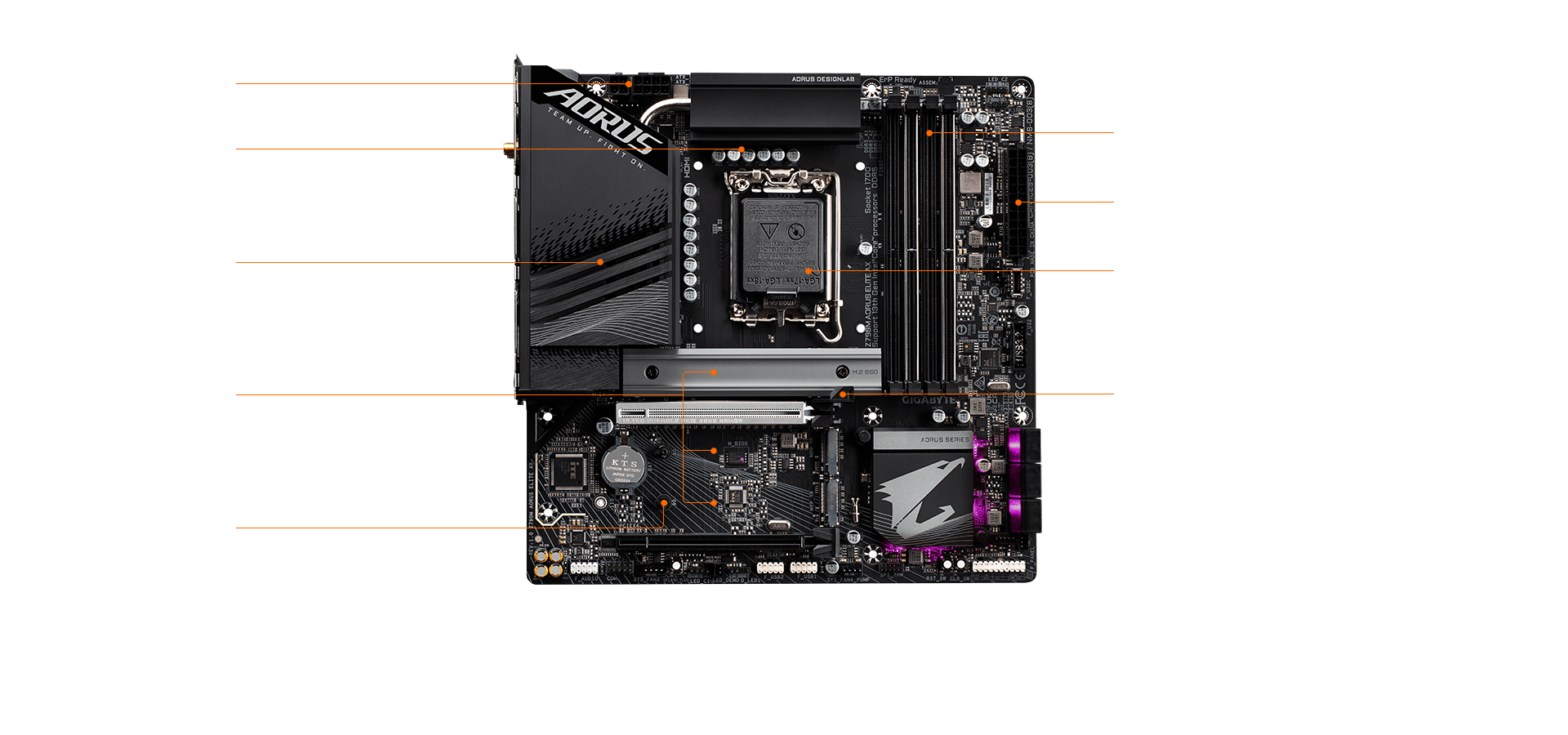 Mainboard Gigabyte Z790M AORUS ELITE AX DDR5 (Wifi+Bluetooth)