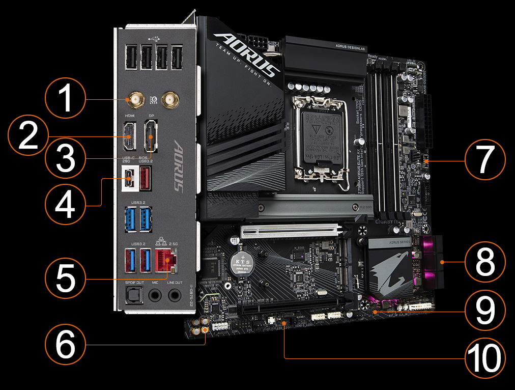 国産お得 GIGABYTE MicroATXマザーボード Z790M AORUS ELITE AX Rev