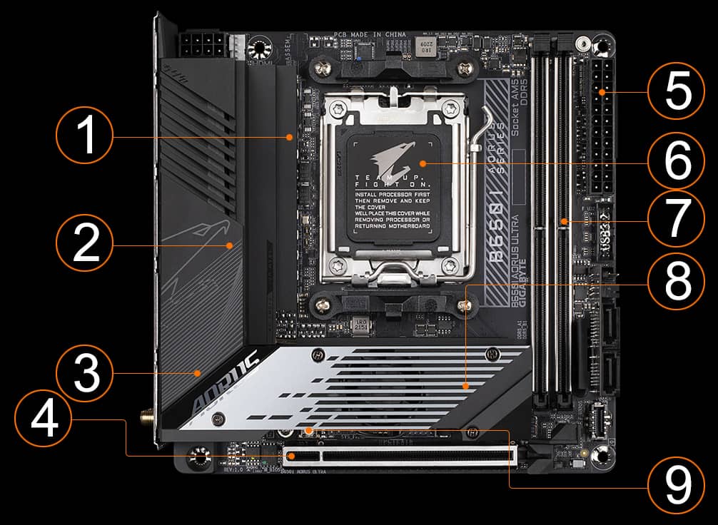 B650I AORUS ULTRA Key Features | Motherboard - GIGABYTE Global