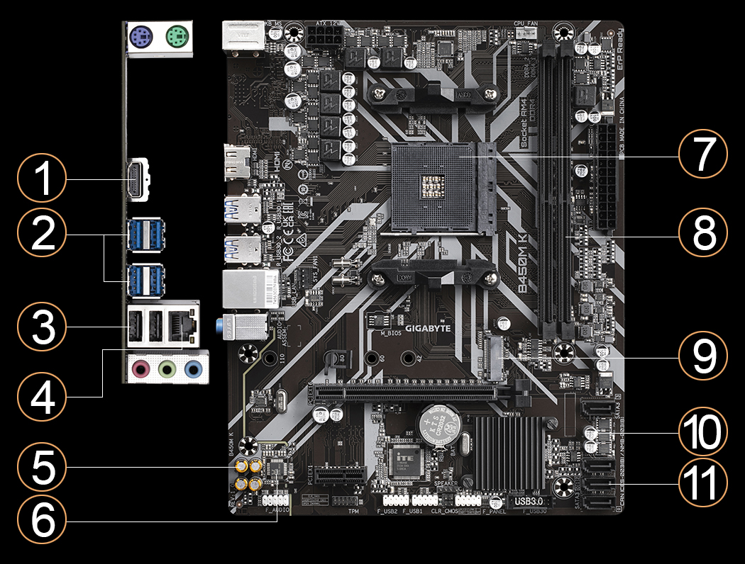 Gigabyte B450M K AMD AM4 DDR4 Micro-ATX Motherboard 4719331849801