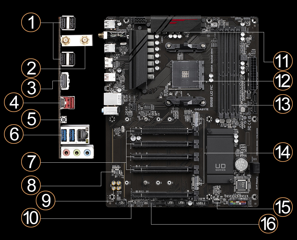 GIGABYTE B550 UD AC AM4 AMD B550 SATA 6Gb/s ATX Motherboard 