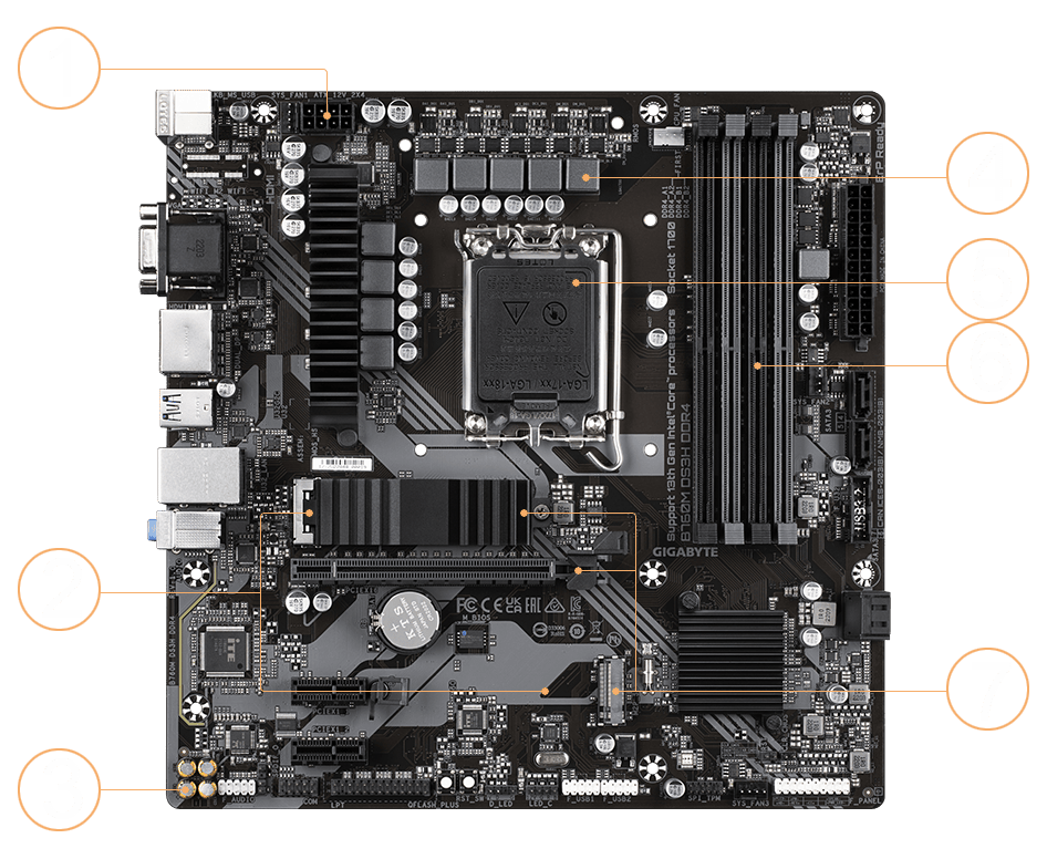 B760M DS3H DDR4 (rev. 1.0) Key Features